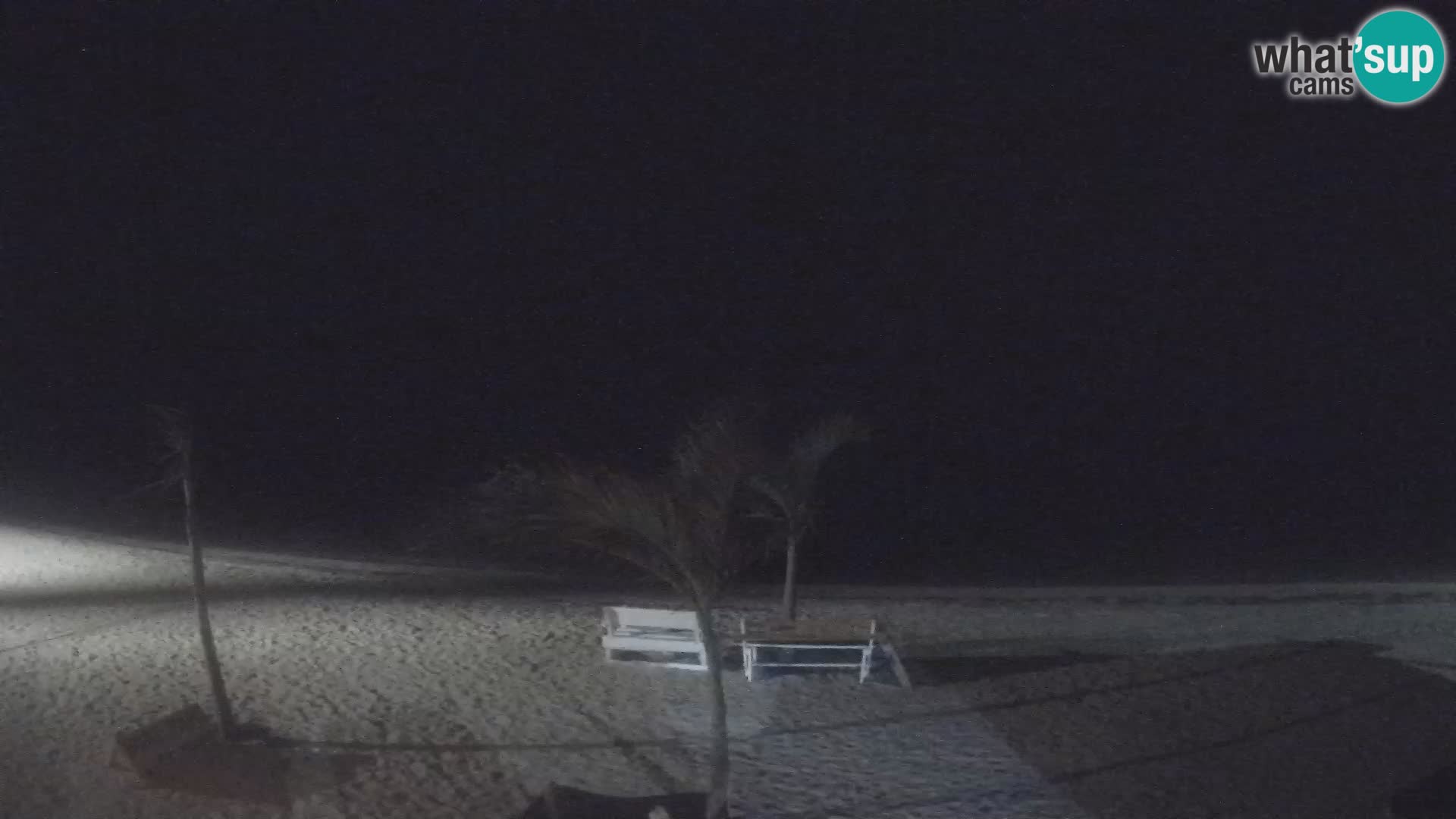 Cámara en Vivo Kite Buen Hombre Kiteboarding School – Playa Buen Hombre – Monte Cristi – República Dominicana