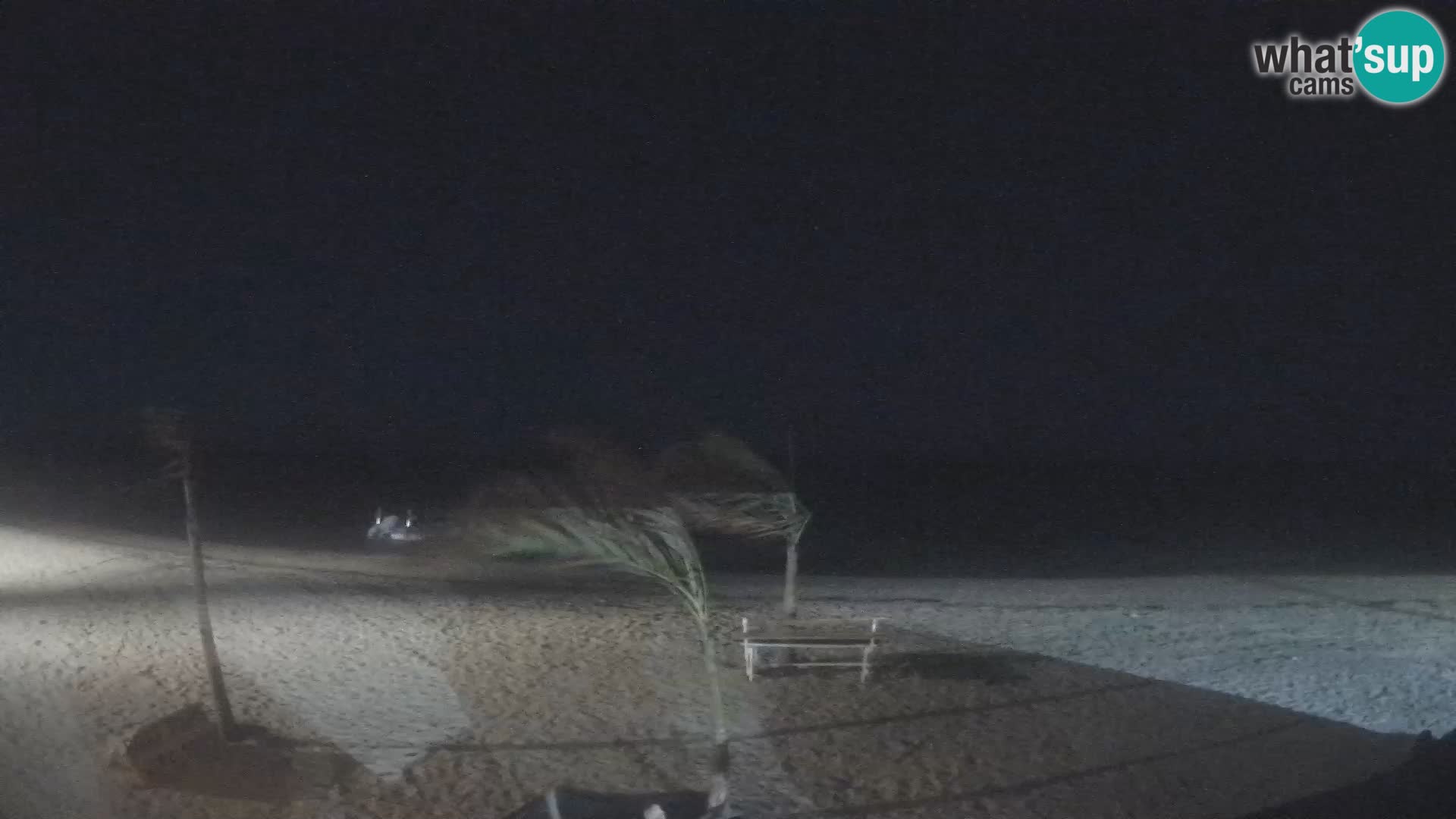 Cámara en Vivo Kite Buen Hombre Kiteboarding School – Playa Buen Hombre – Monte Cristi – República Dominicana
