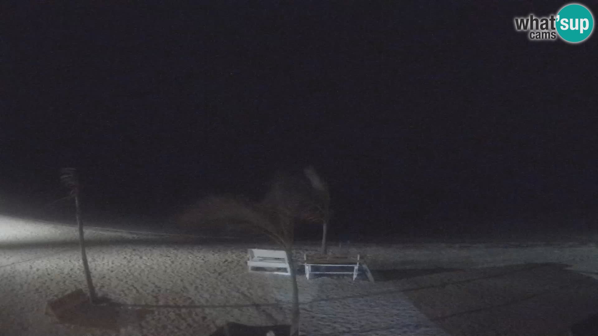 Cámara en Vivo Kite Buen Hombre Kiteboarding School – Playa Buen Hombre – Monte Cristi – República Dominicana