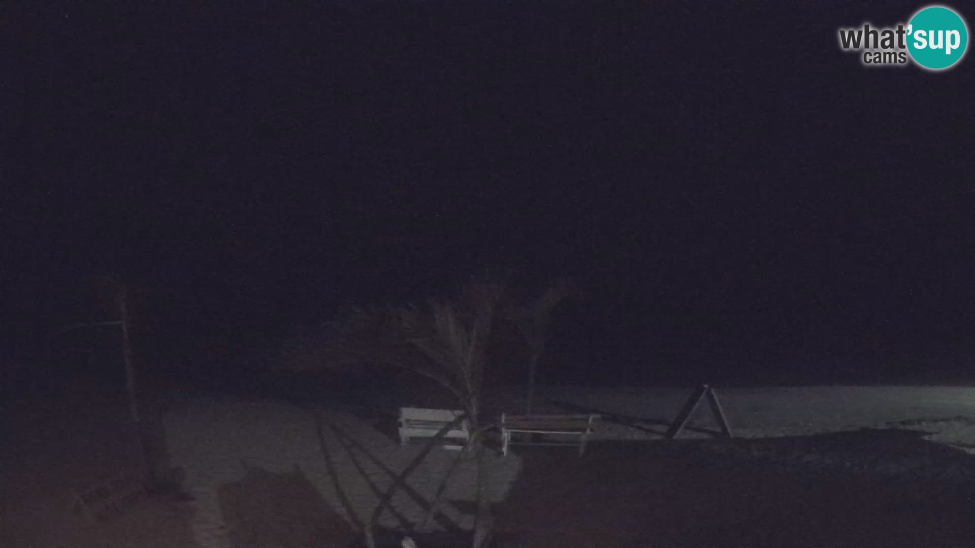 Live webcam Kite Buen Hombre scuola Kiteboarding – Spiaggia Buen Hombre – Monte Cristi – Repubblica Dominicana