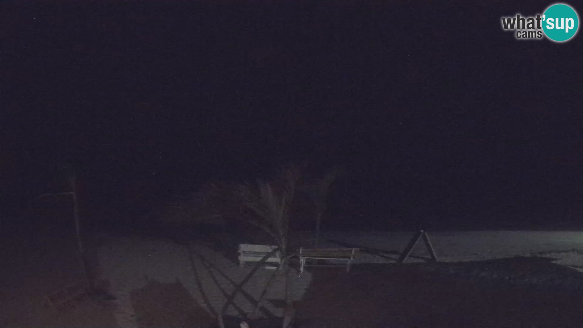 Webcam KITE BUEN HOMBRE KITEBOARDING SCHOOL – Buen Hombre Beach – Monte Cristi – Dominican Republic