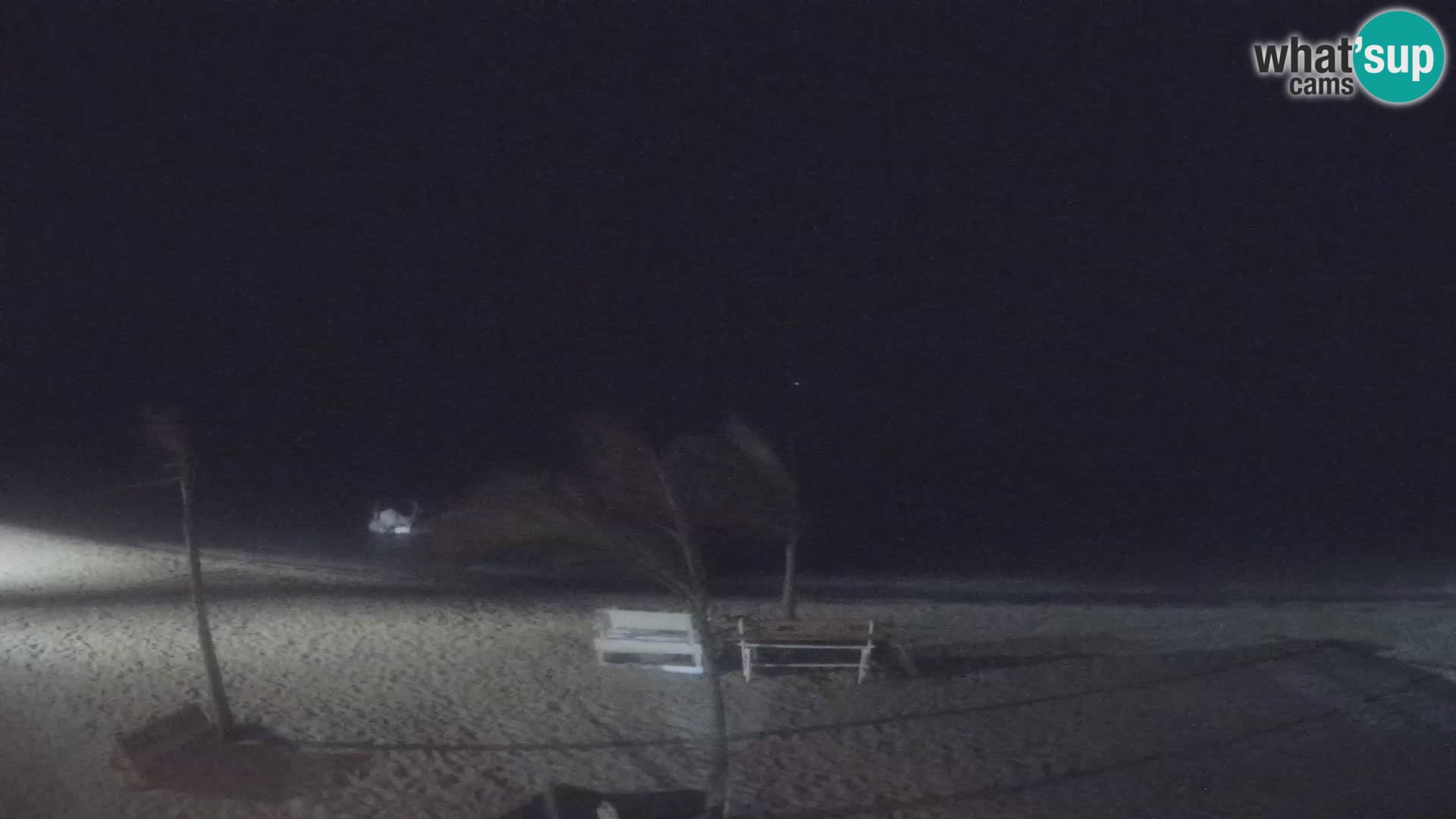Live webcam Kite Buen Hombre scuola Kiteboarding – Spiaggia Buen Hombre – Monte Cristi – Repubblica Dominicana