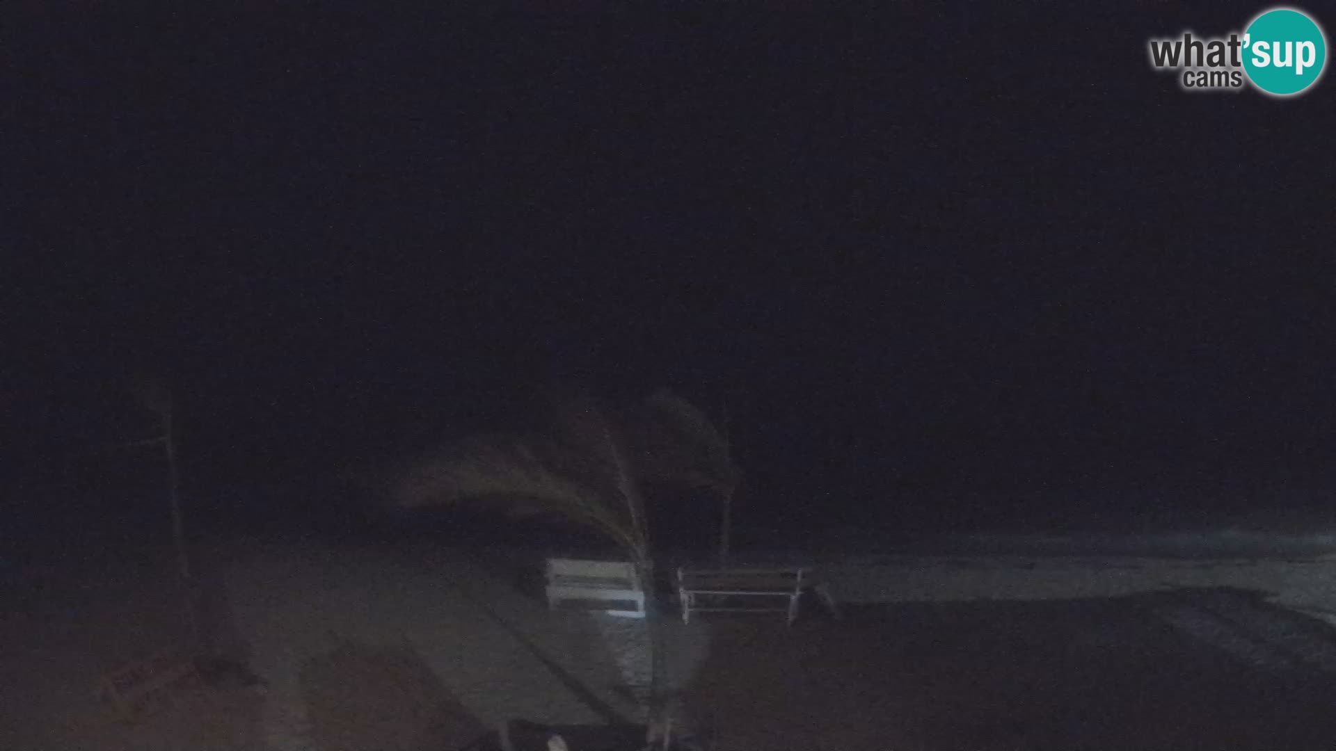 Cámara en Vivo Kite Buen Hombre Kiteboarding School – Playa Buen Hombre – Monte Cristi – República Dominicana
