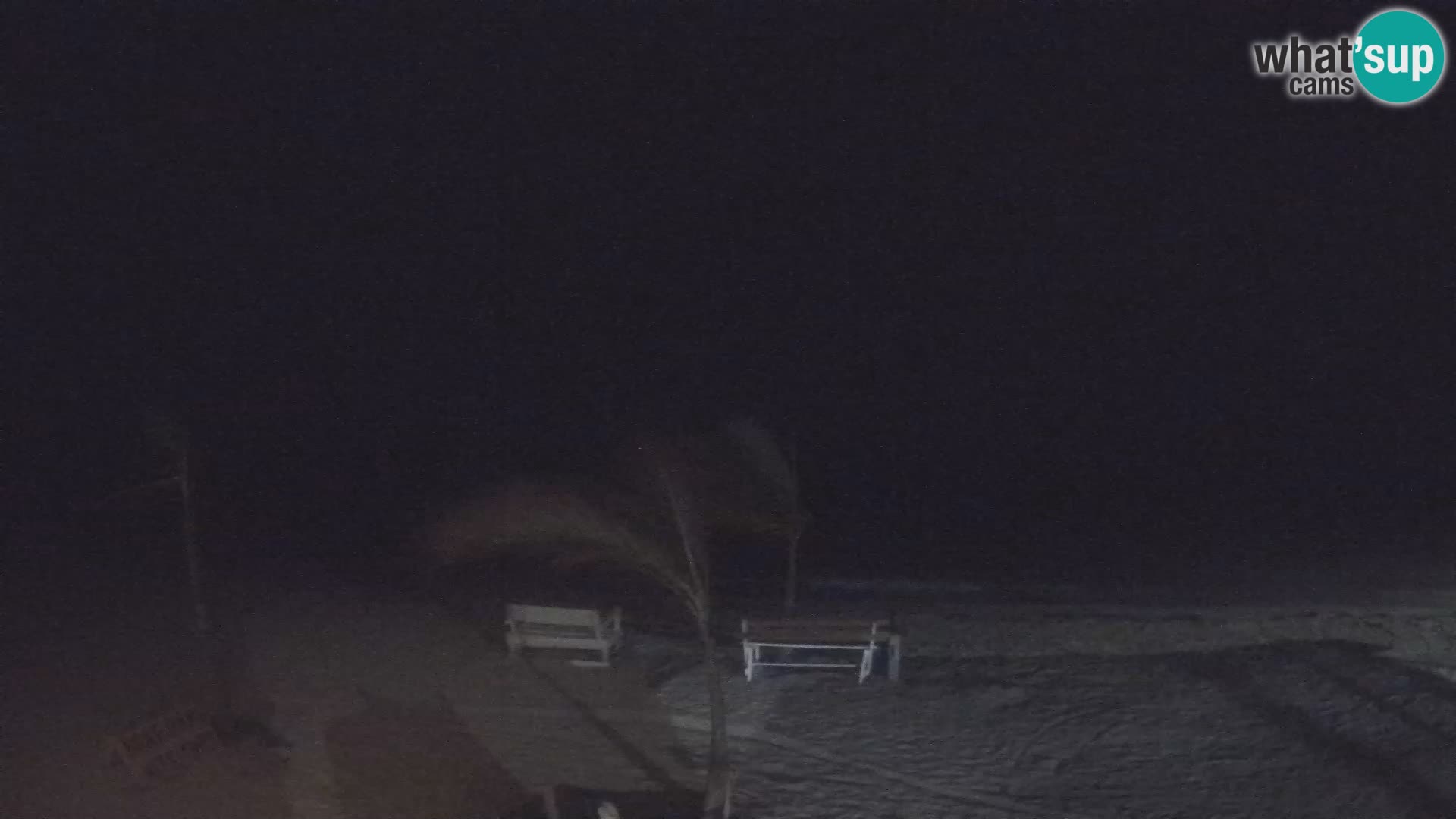 Webcam KITE BUEN HOMBRE KITEBOARDING SCHOOL – Buen Hombre Beach – Monte Cristi – Dominican Republic