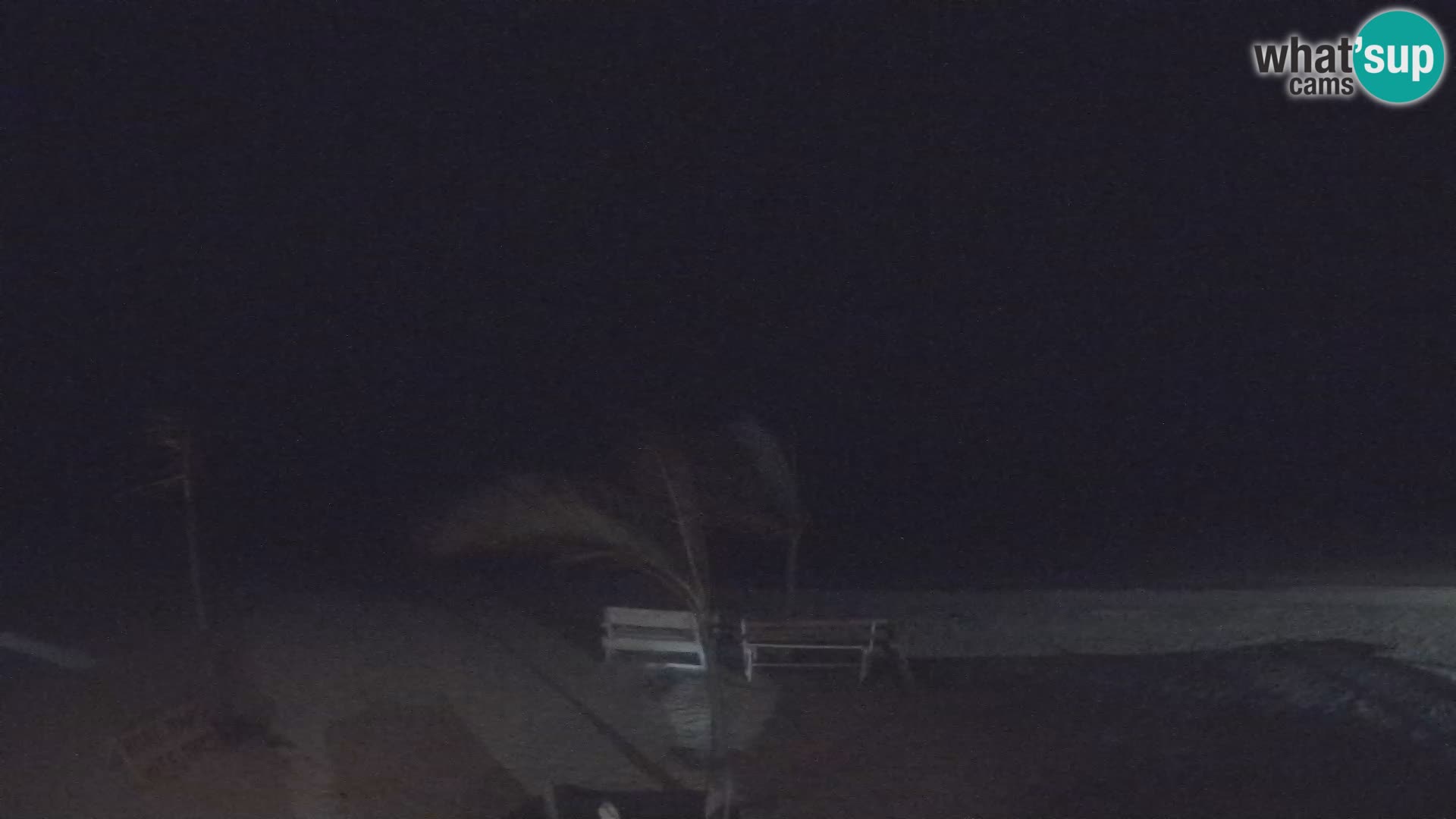 Live webcam Kite Buen Hombre scuola Kiteboarding – Spiaggia Buen Hombre – Monte Cristi – Repubblica Dominicana