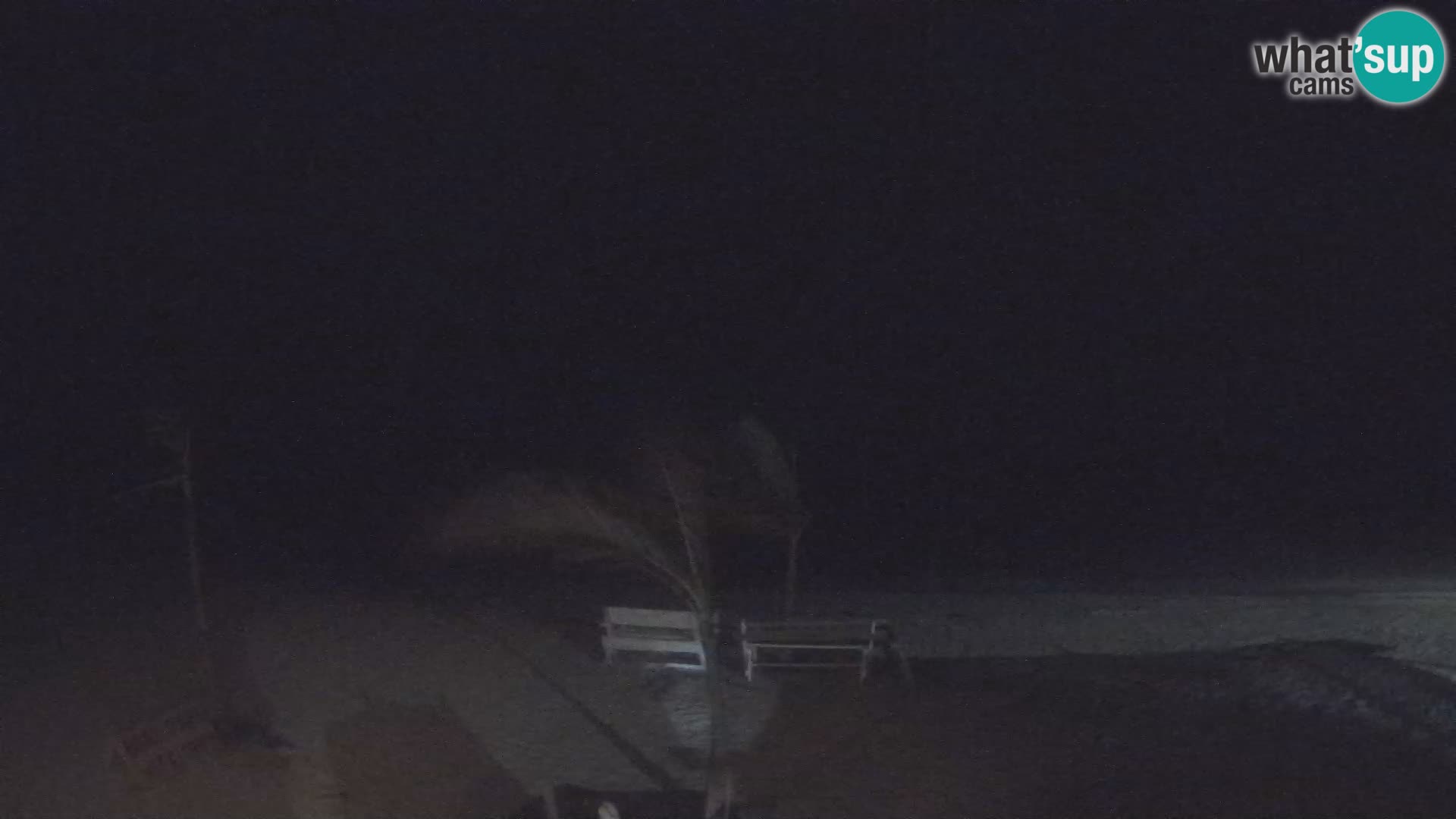 Webcam KITE BUEN HOMBRE KITEBOARDING SCHOOL – Buen Hombre Beach – Monte Cristi – Dominican Republic