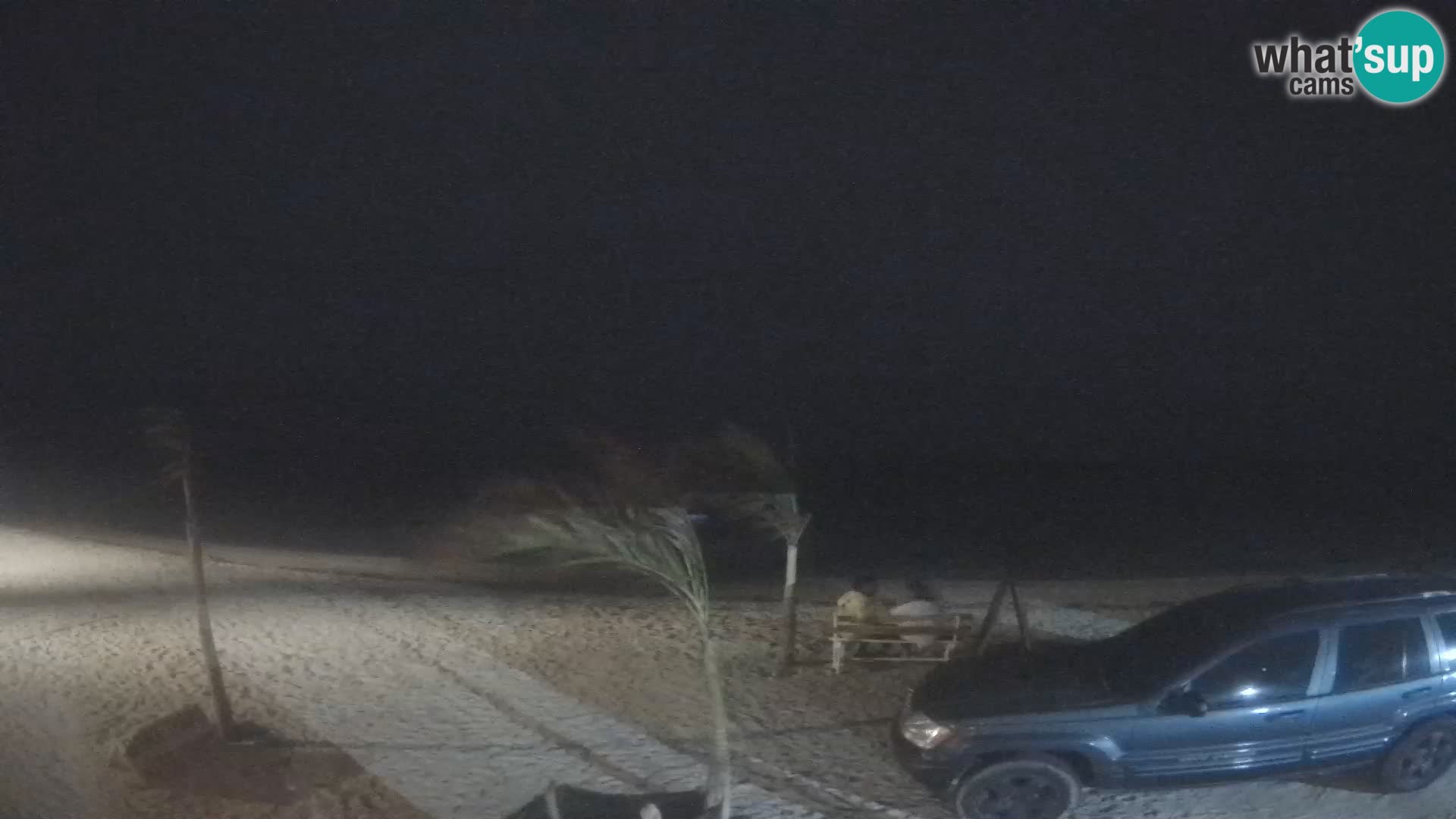 Kite Buen Hombre webcam Kiteboarding Schule – Buen Hombre Strand – Monte Cristi – Dominikanische Republik