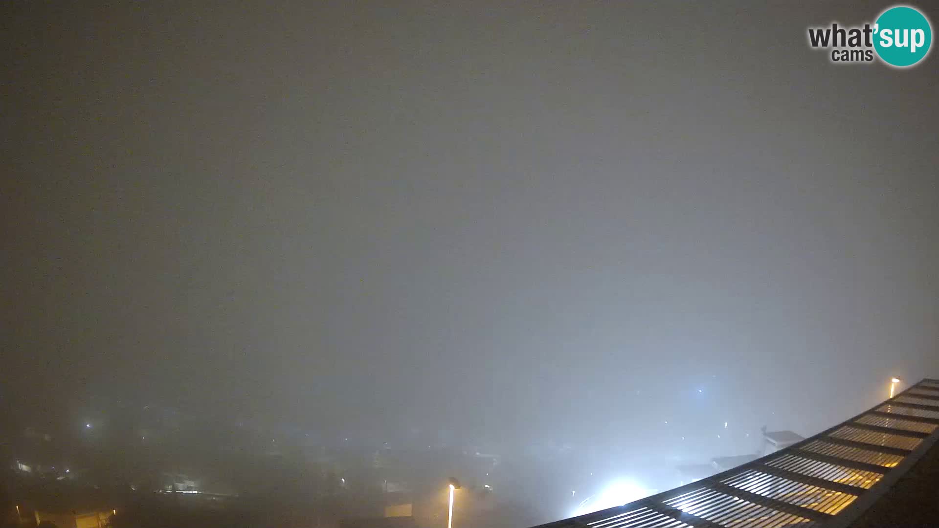 Livecam Hafen Roses –  Fischereihafen und die Bucht