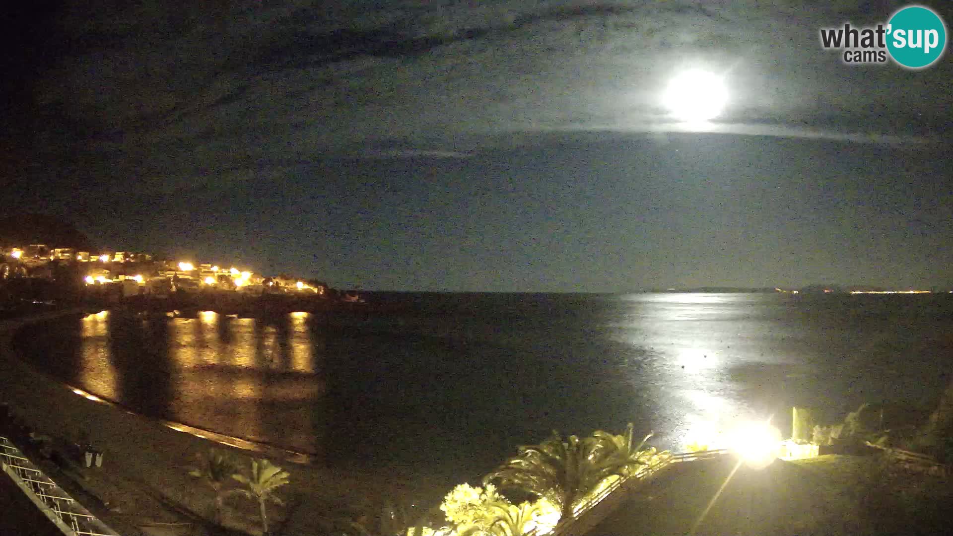 Platja de l’Almadrava beach Live Webcam Roses – Costa Brava – Spain