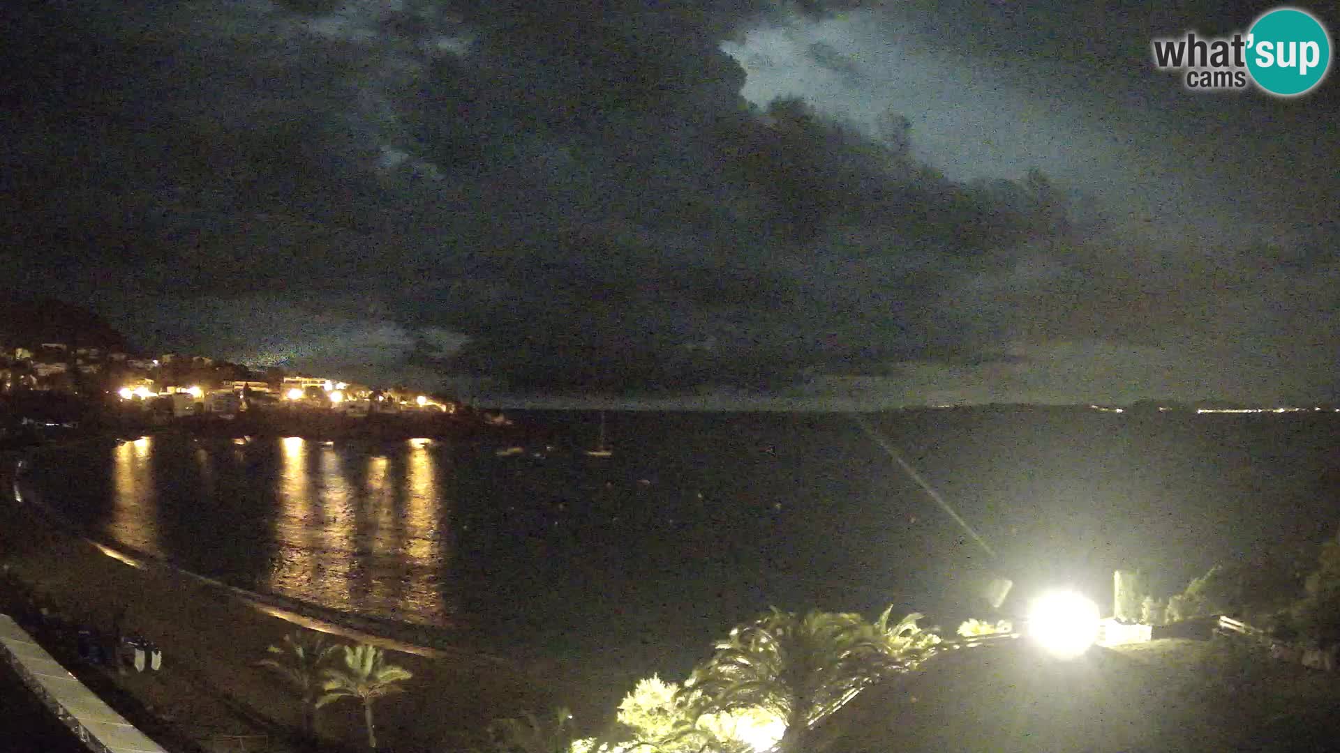 Plage de l’Almadrava Livecam Roses – Costa Brava – Espagne