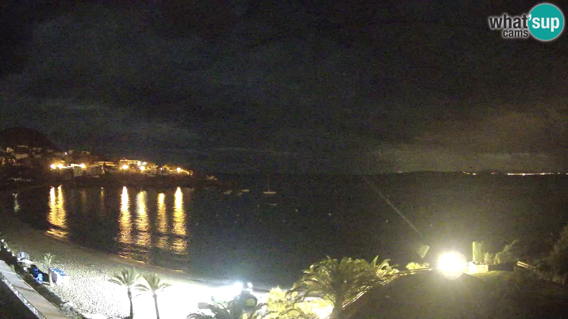 Platja de l’Almadrava beach Live Webcam Roses – Costa Brava – Spain
