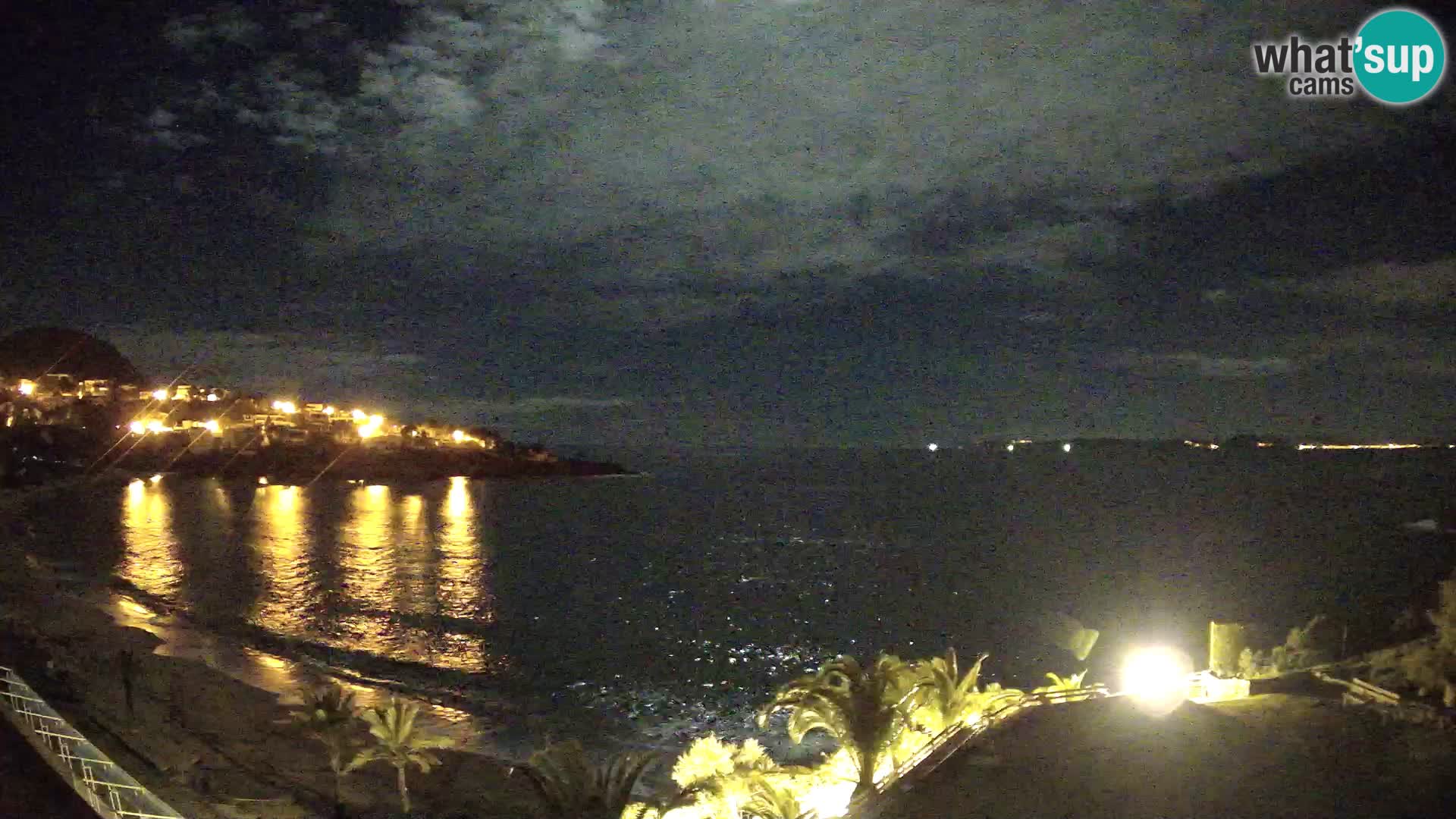 Platja de l’Almadrava beach Live Webcam Roses – Costa Brava – Spain