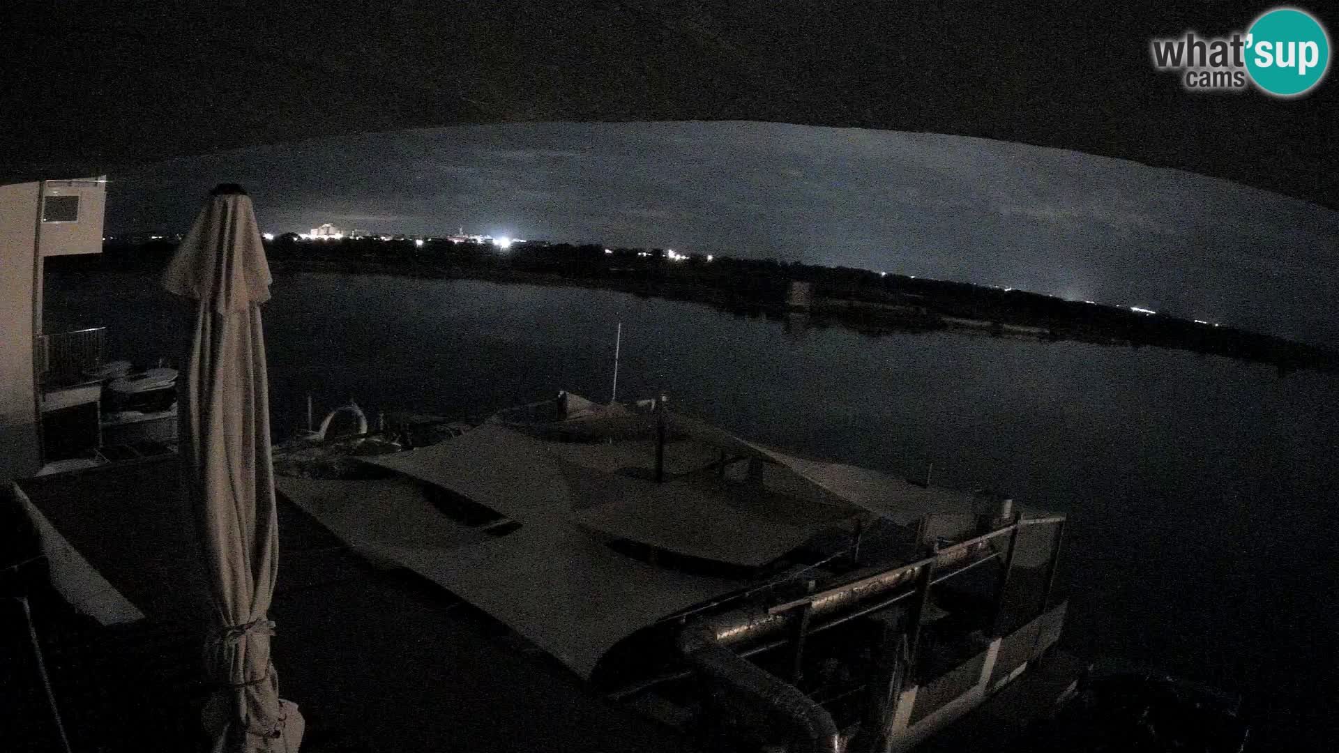 Webcam Roses El Nautil | Costa Brava