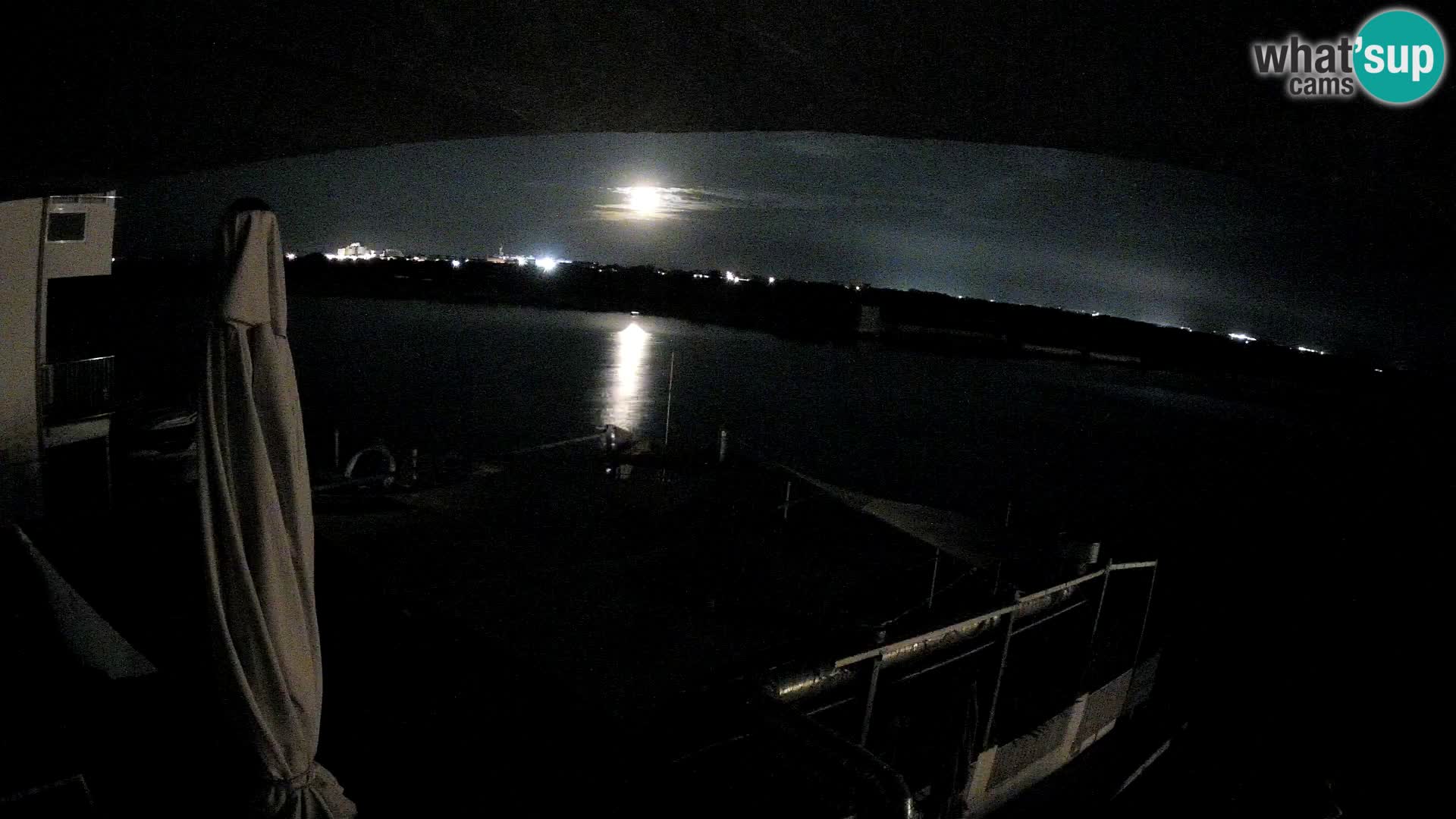 Webcam Roses El Nautil | Costa Brava