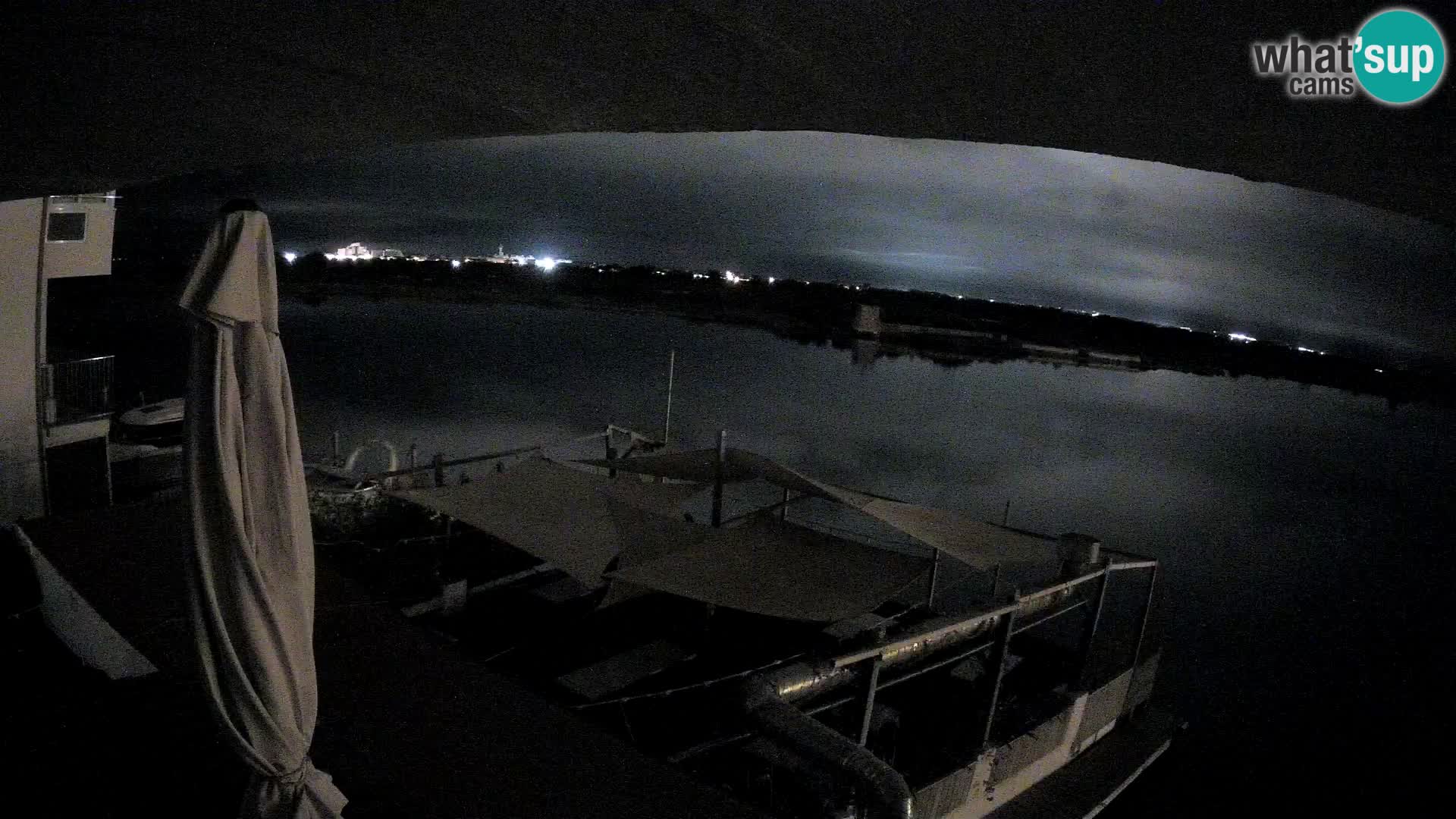 Web kamera Roses El Nautil | Costa Brava