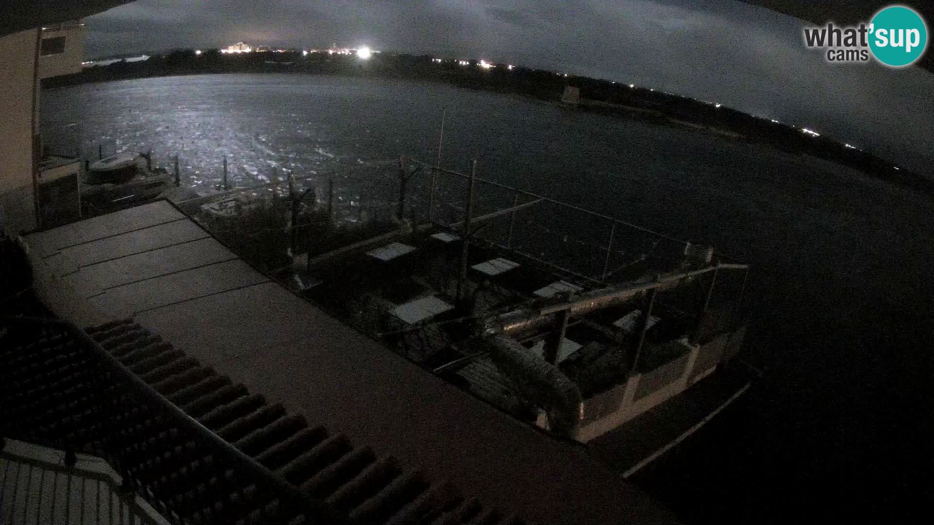 Web kamera Roses El Nautil | Costa Brava