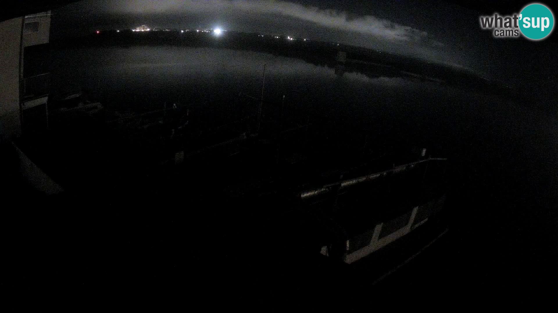 Webcam Roses El Nautil | Costa Brava