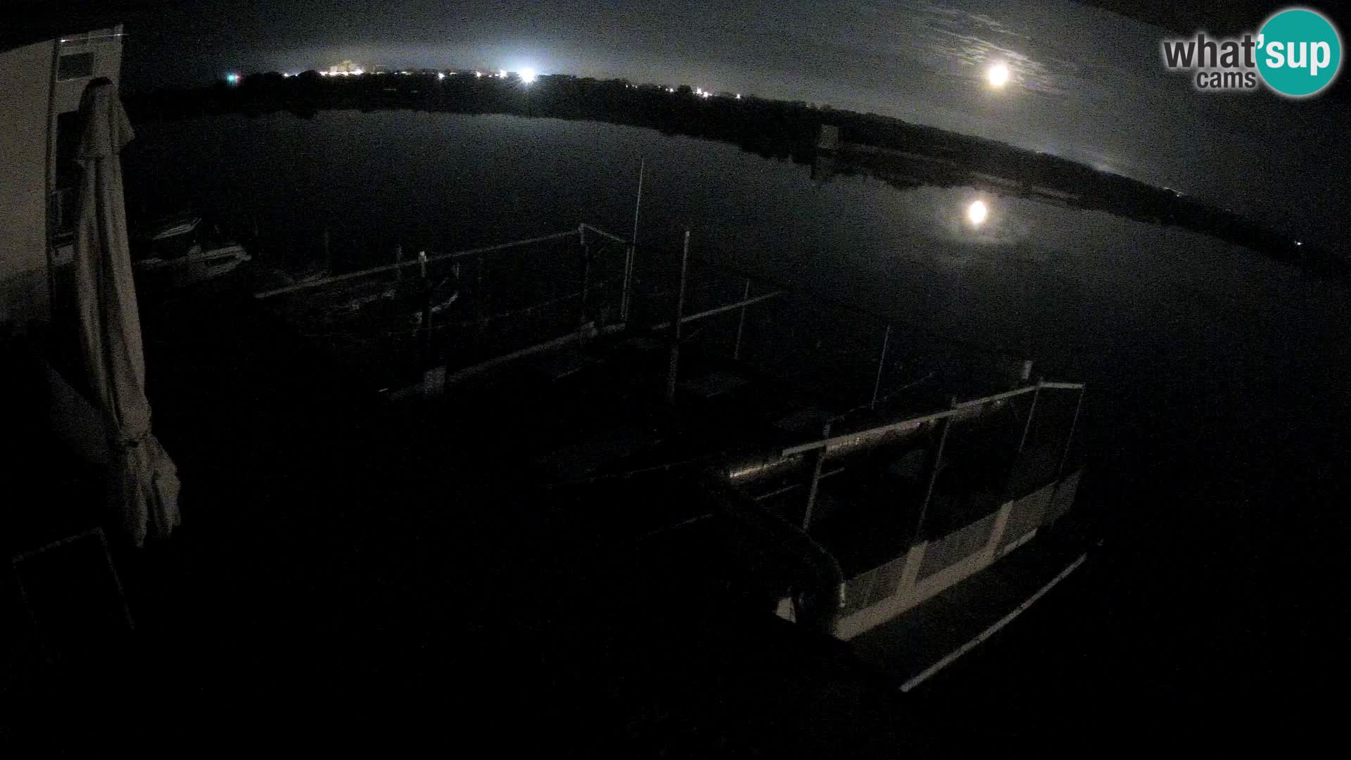 Webcam Roses El Nautil | Costa Brava