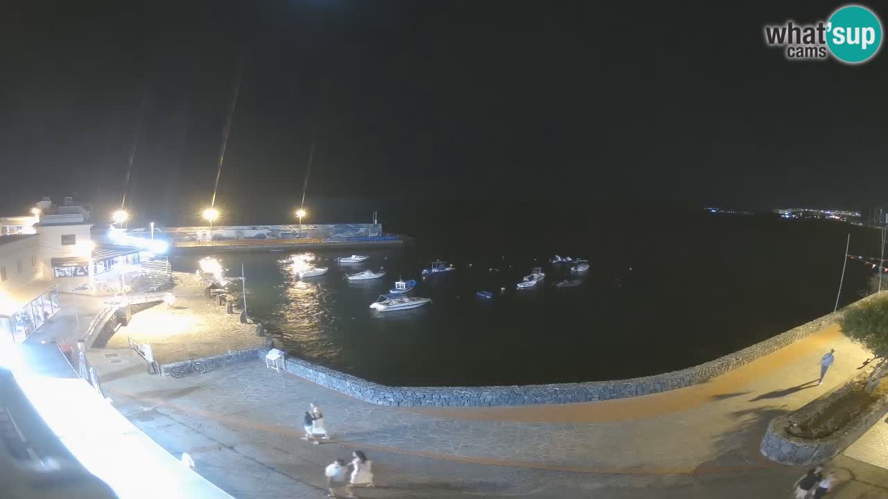 Los Abrigos – Promenade | Tenerife
