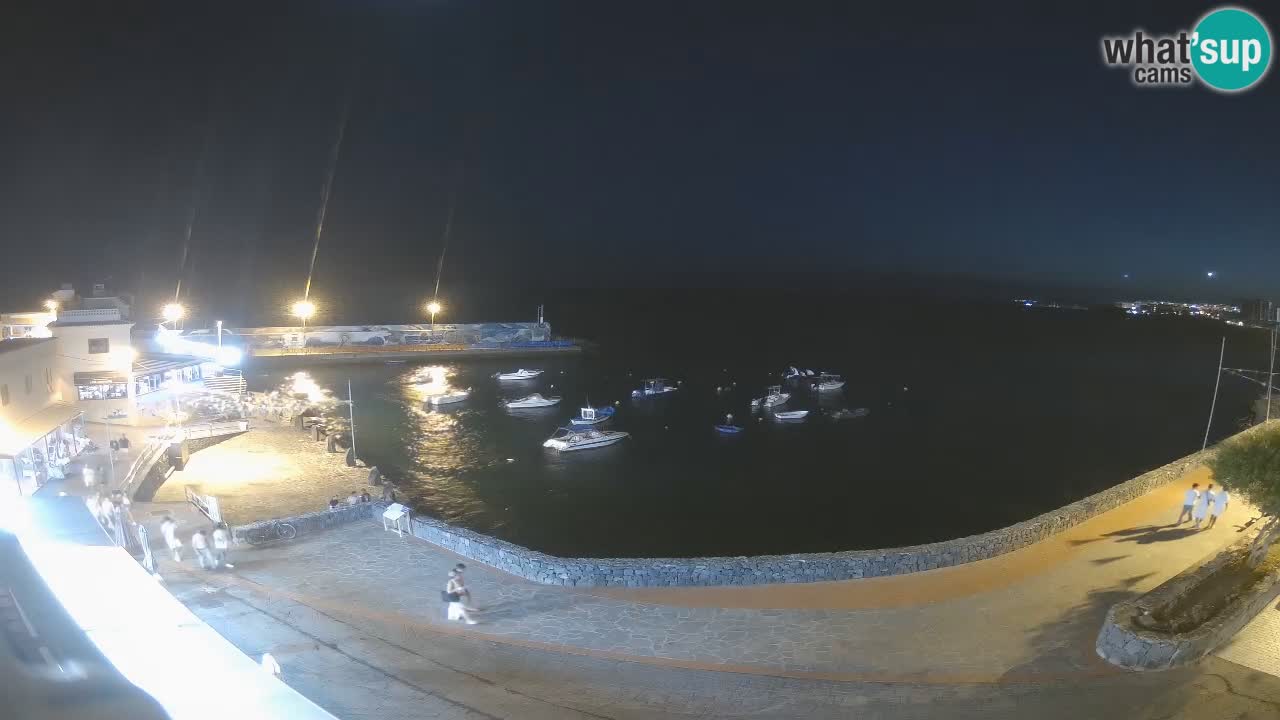 Los Abrigos – Promenade | Tenerife