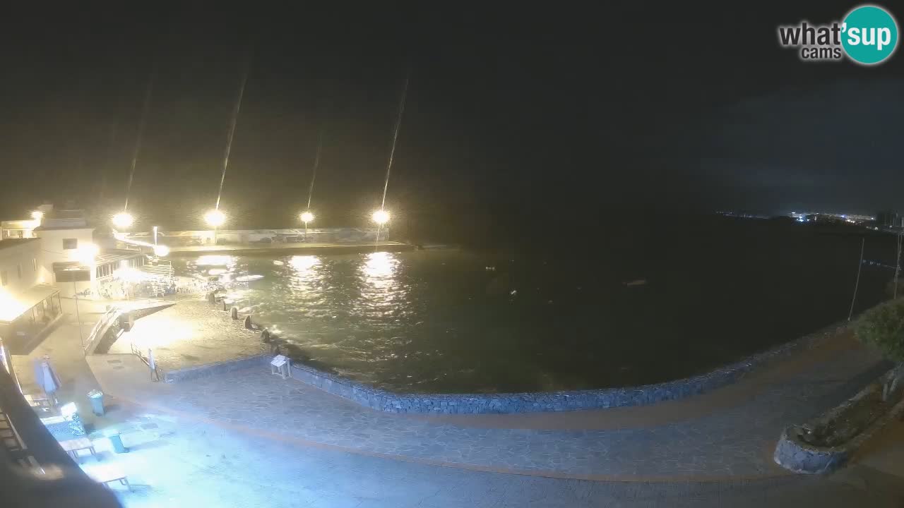Los Abrigos – Promenade | Tenerife