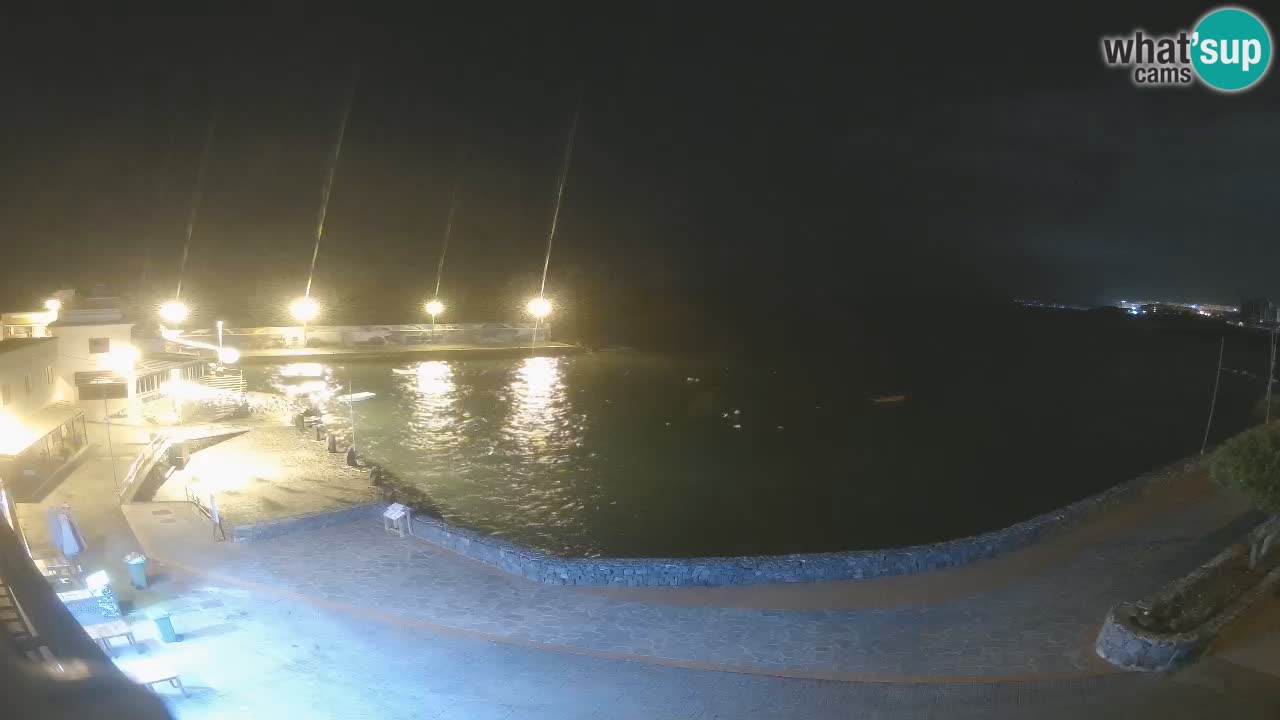 Los Abrigos – Promenade | Tenerife