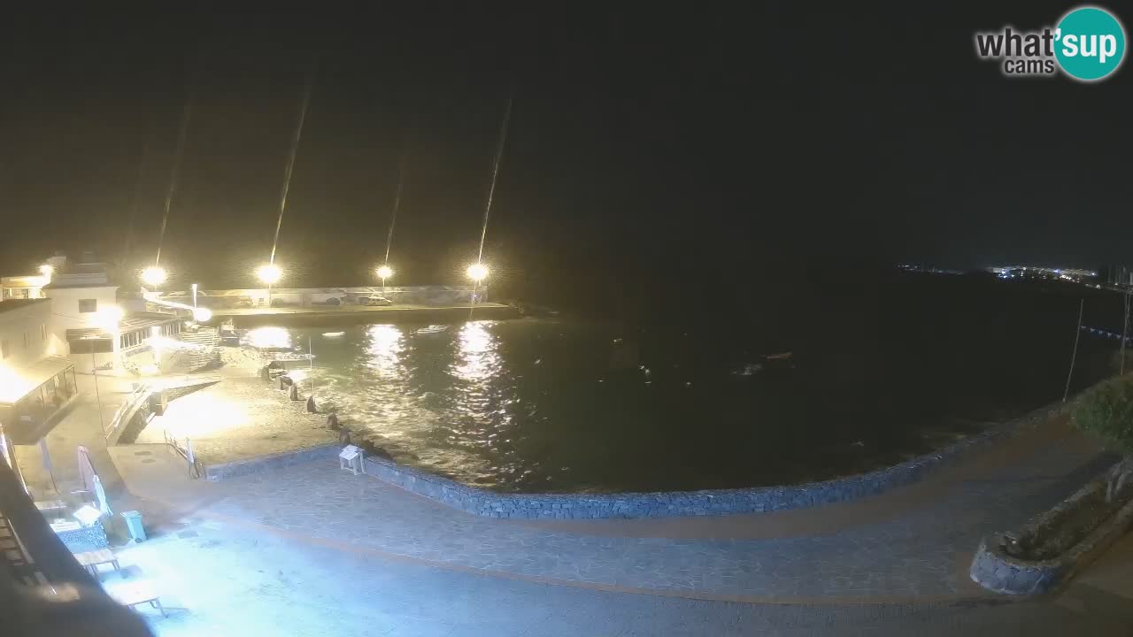 Los Abrigos – Promenade | Tenerife