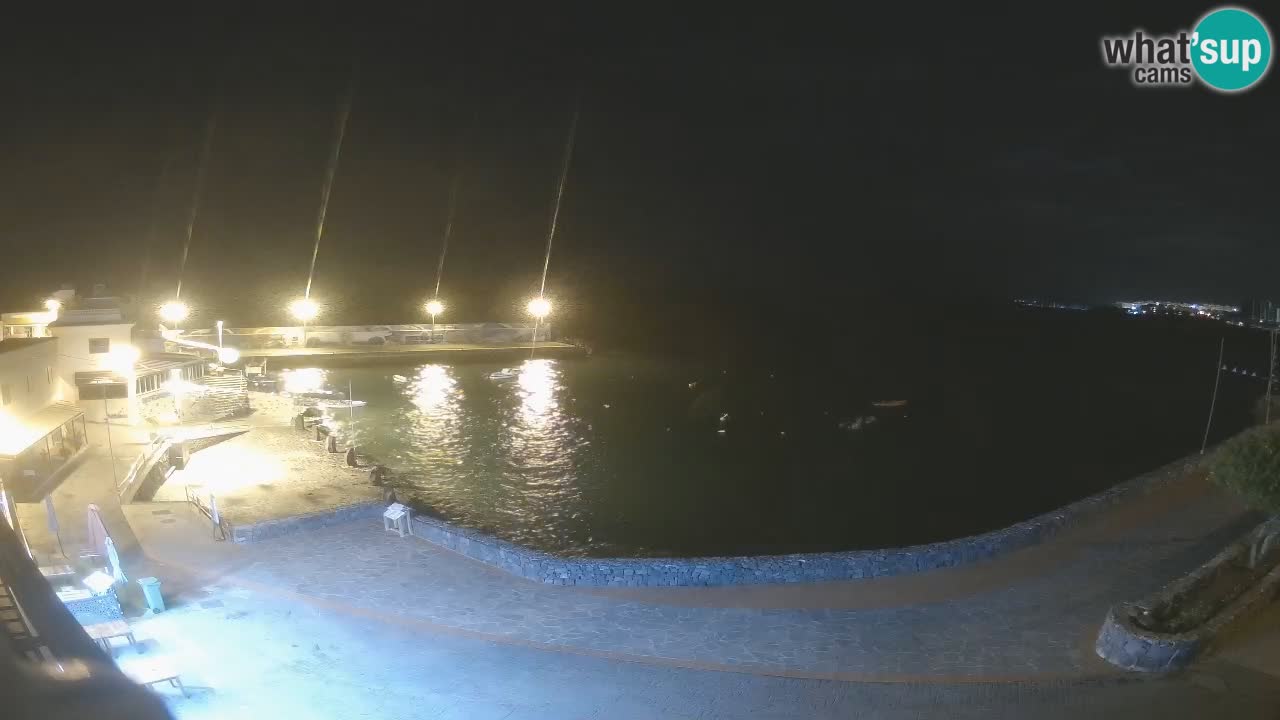 Los Abrigos – Promenade | Tenerife