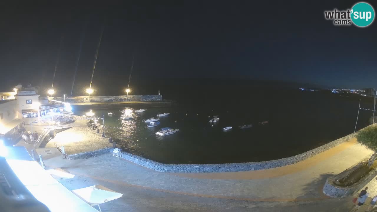 Los Abrigos – Promenade | Tenerife