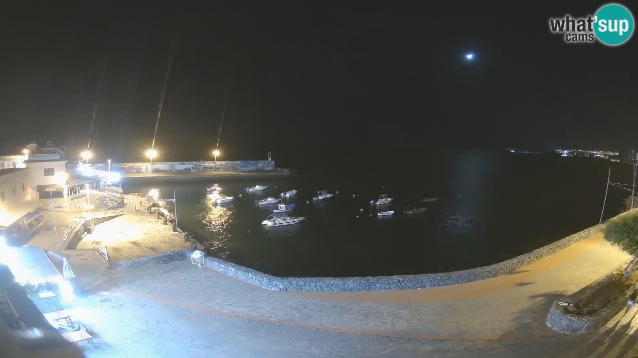 Los Abrigos – Promenade | Tenerife