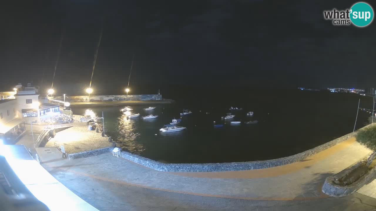 Los Abrigos – Promenade | Tenerife