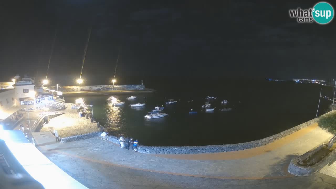 Los Abrigos – Promenade | Tenerife