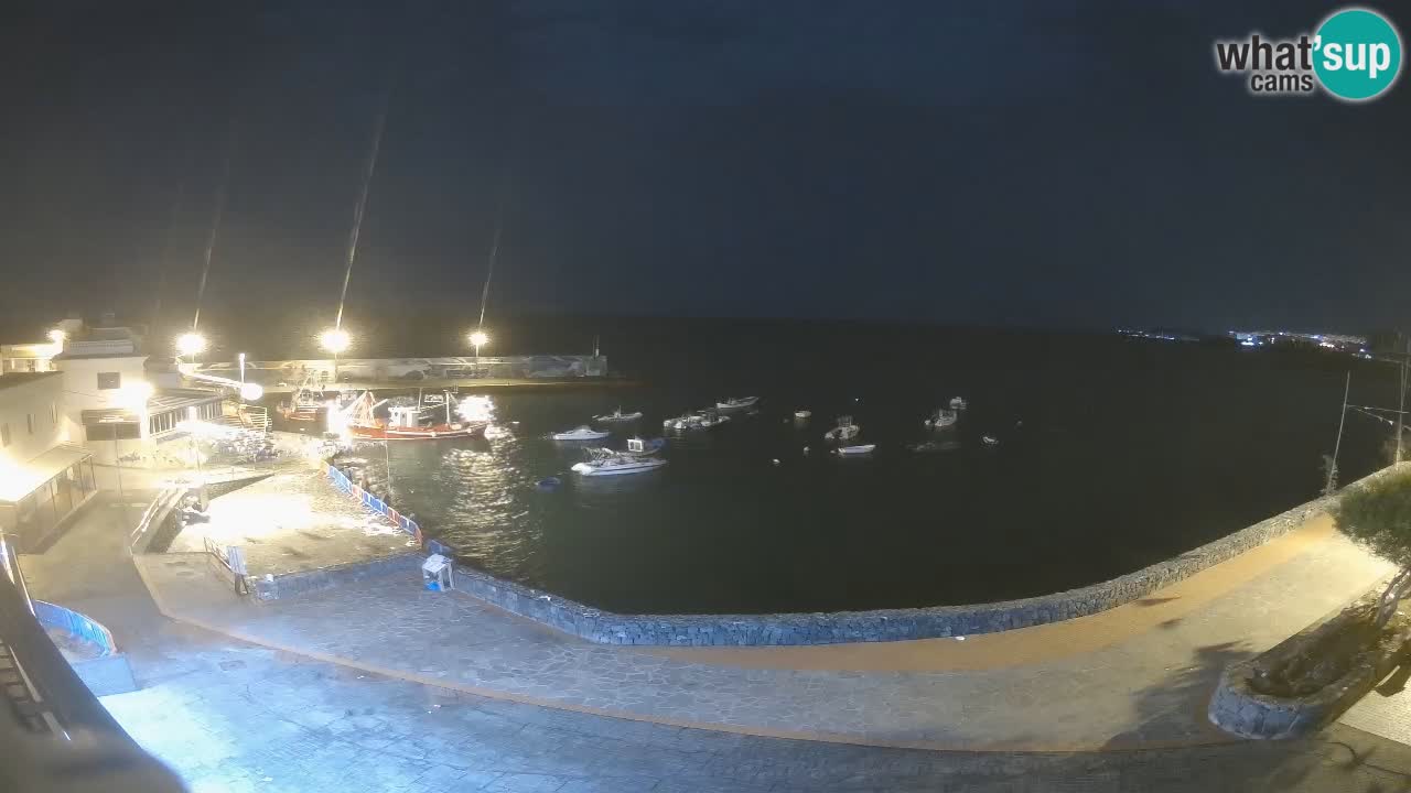 Los Abrigos – Promenade | Tenerife
