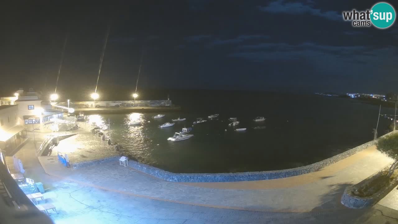 Los Abrigos – Promenade | Tenerife