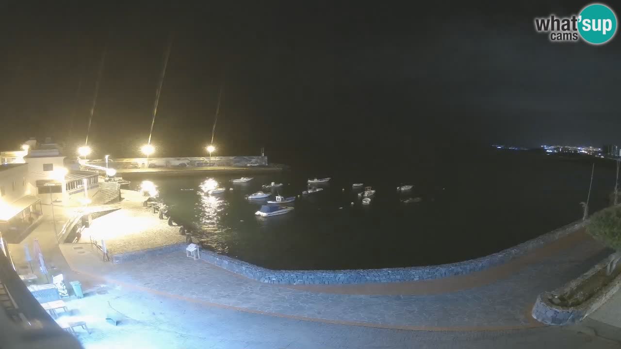 Los Abrigos – Promenade | Tenerife