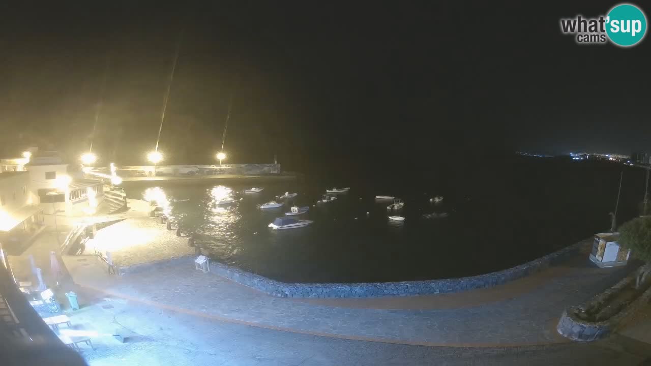 Los Abrigos – Promenade | Tenerife
