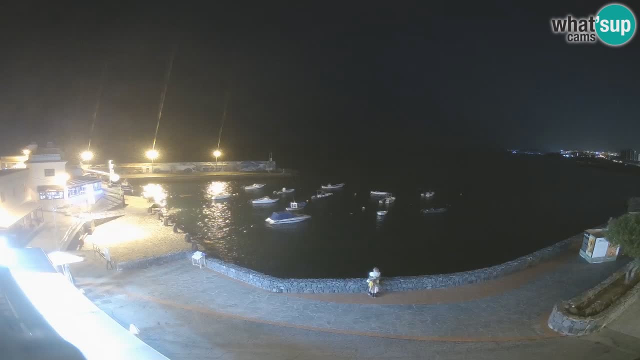 Los Abrigos – Promenade | Tenerife