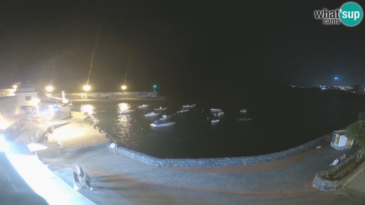 Los Abrigos – Promenade | Tenerife