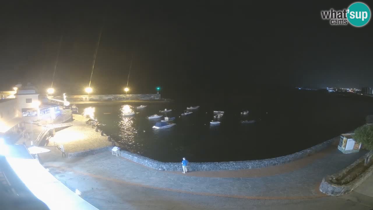 Los Abrigos – Promenade | Tenerife