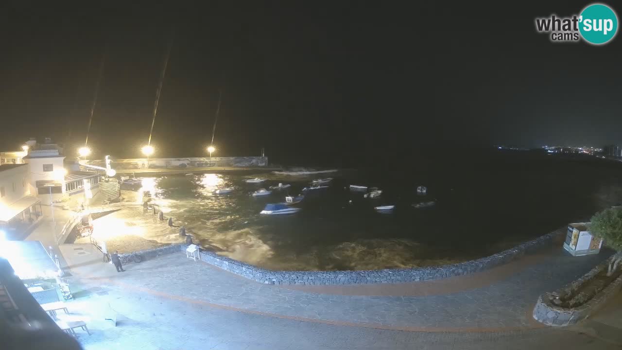 Los Abrigos – Promenade | Tenerife