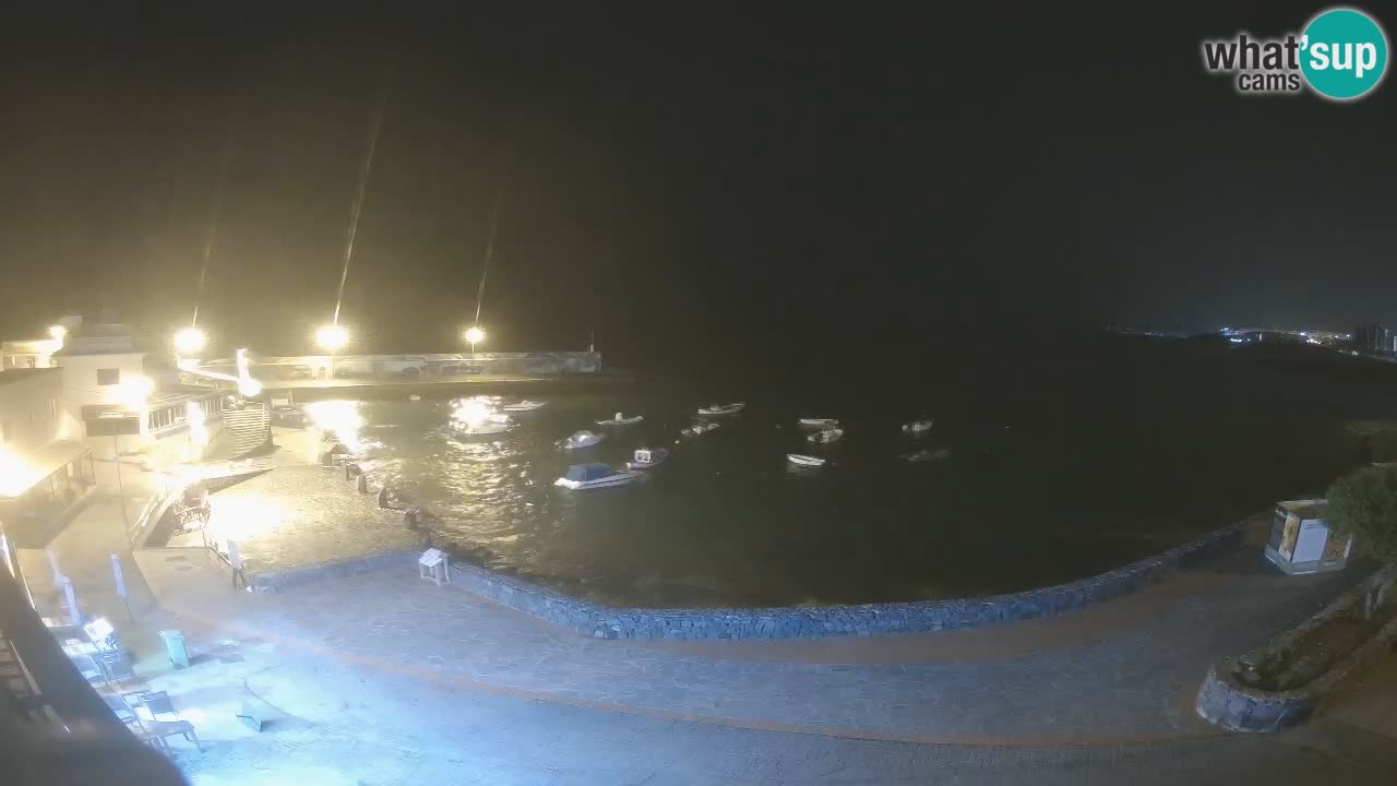 Los Abrigos – Promenade | Tenerife