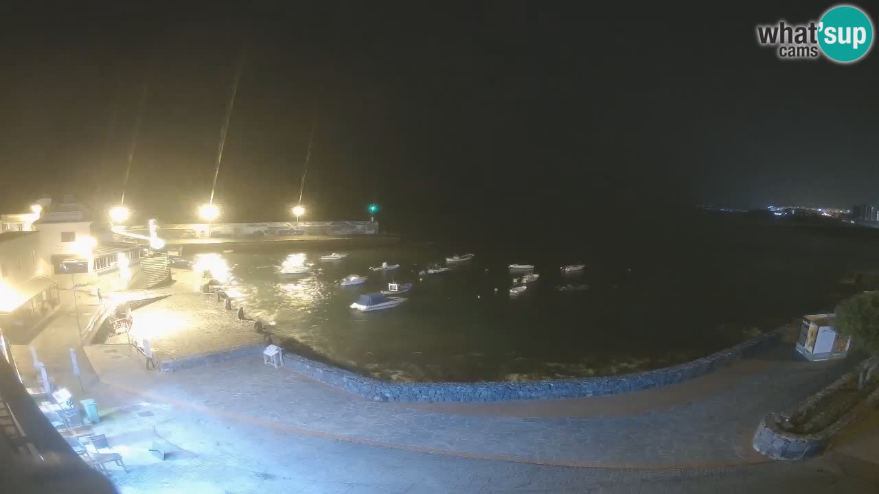 Los Abrigos – Promenade | Tenerife