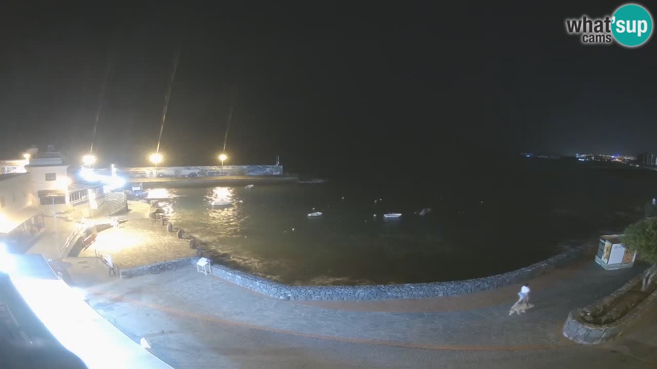 Los Abrigos – Promenade | Tenerife