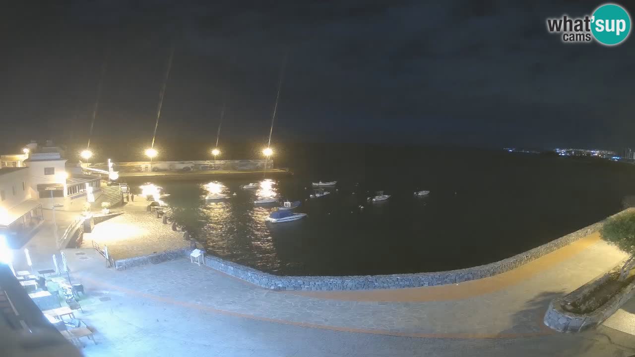 Los Abrigos – Promenade | Tenerife