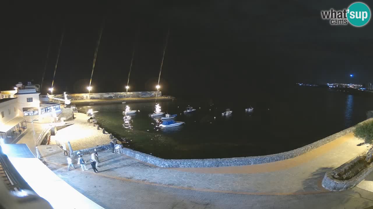 Los Abrigos – Promenade | Tenerife