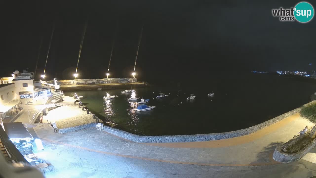 Los Abrigos – Promenade | Tenerife