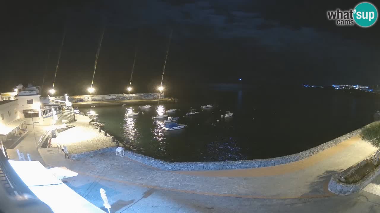 Los Abrigos – Promenade | Tenerife