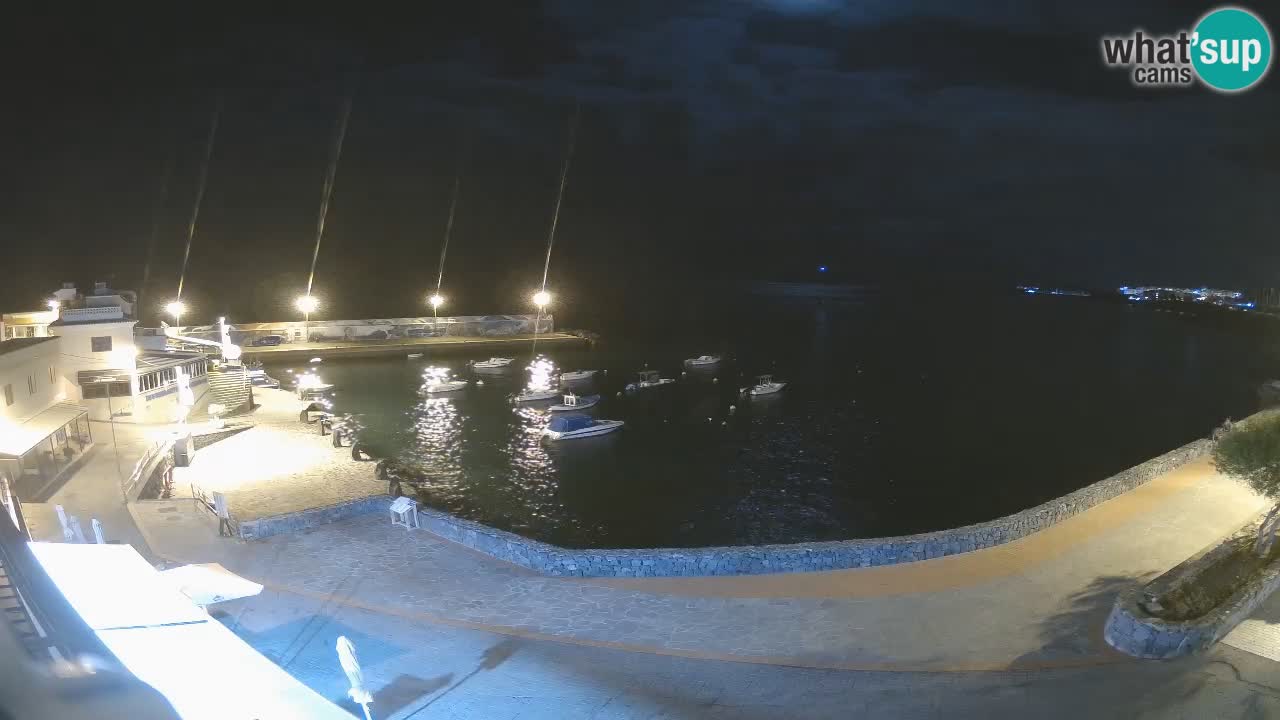 Los Abrigos – Promenade | Tenerife