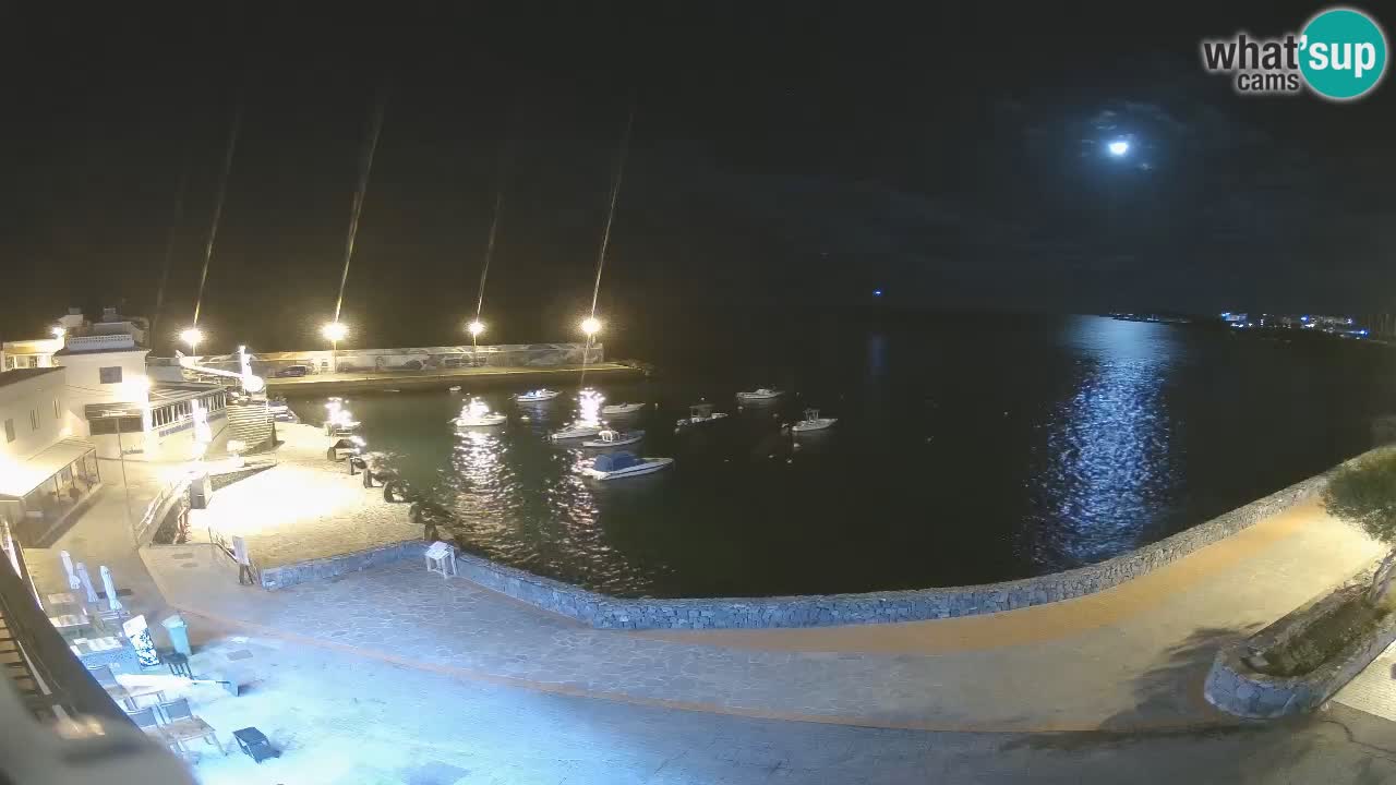 Los Abrigos – Promenade | Tenerife