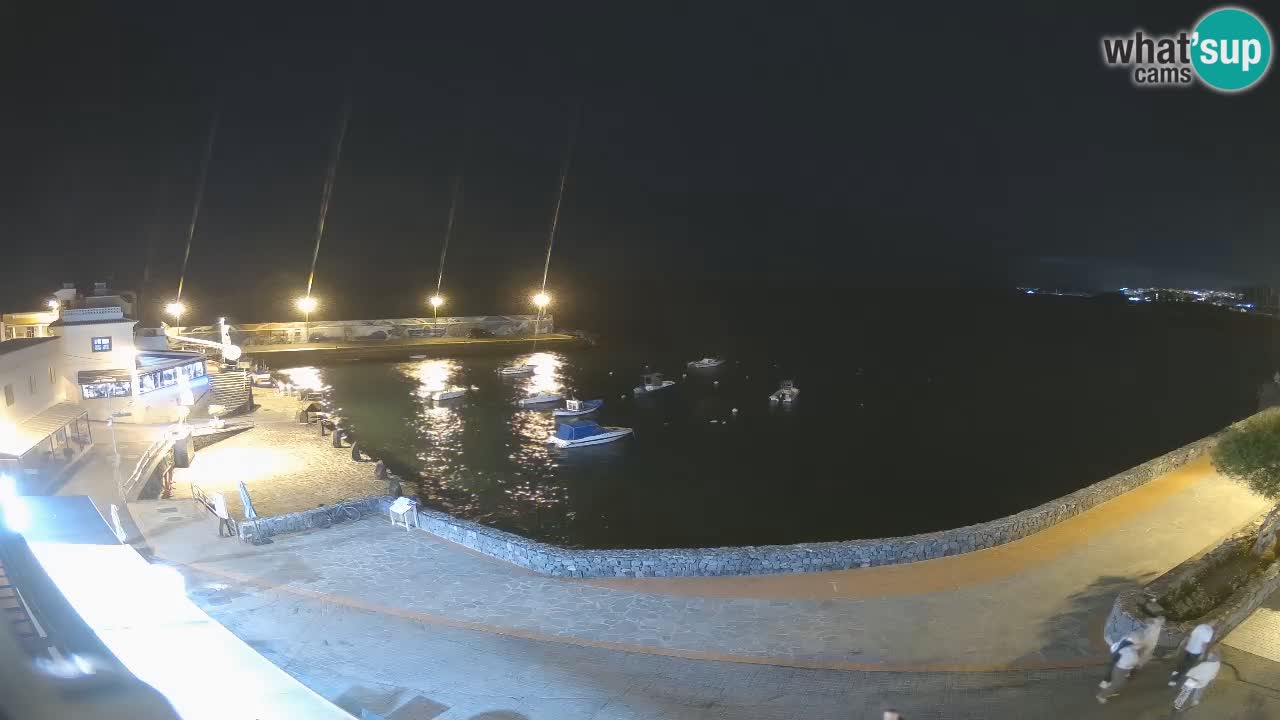 Los Abrigos – Promenade | Tenerife